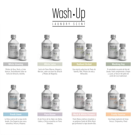 Wash Up Perfumes de Lavado