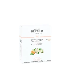 Lady Flower - Pack 2 Recambios Ambientador de Coche