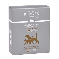 Eliminador de olores de Animales - Pack 2 Recambios Ambientador de Coche
