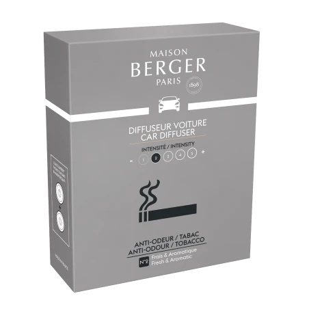 Eliminador de olores de Tabaco - Pack 2 Recambios Ambientador de Coche
