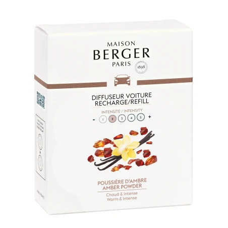 Poussière d'Ambre - Pack 2 Recambios Ambientador de Coche