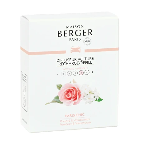 Paris Chic - Pack 2 Recambios Ambientador de Coche