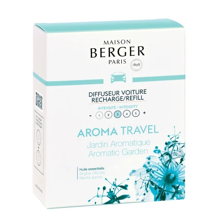 Aroma Travel Jardin Aromatique - Pack 2 Recambios Ambientador de Coche