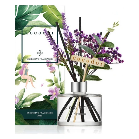 April Breeze - Mikado Lavanda 200 ml.