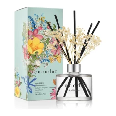April Breeze - mikado Paniculata Cocodor, 200 ml