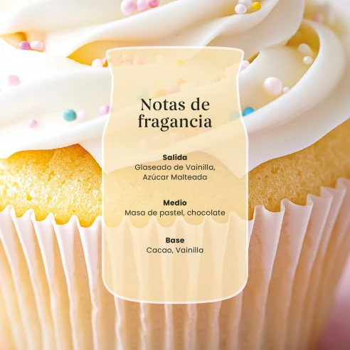 Notas de salida, corazón y fondo de la fragancia Vanilla Cupcake de Yankee Candle