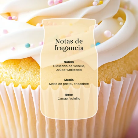 Notas de salida, corazón y fondo de la fragancia Vanilla Cupcake de Yankee Candle