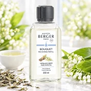 Recambios de Mikado Berger 200 ml.